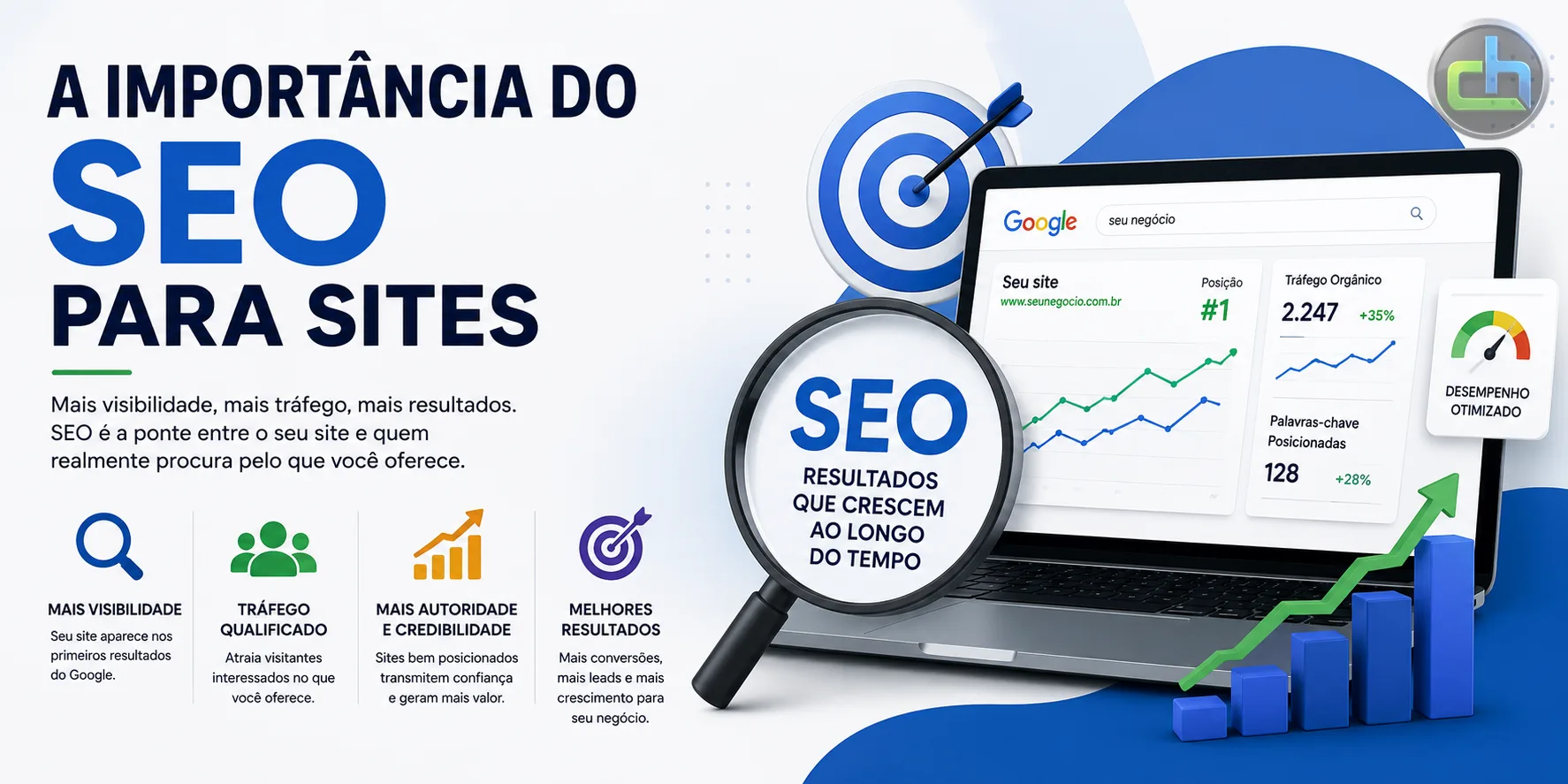 A Importância do SEO para Sites